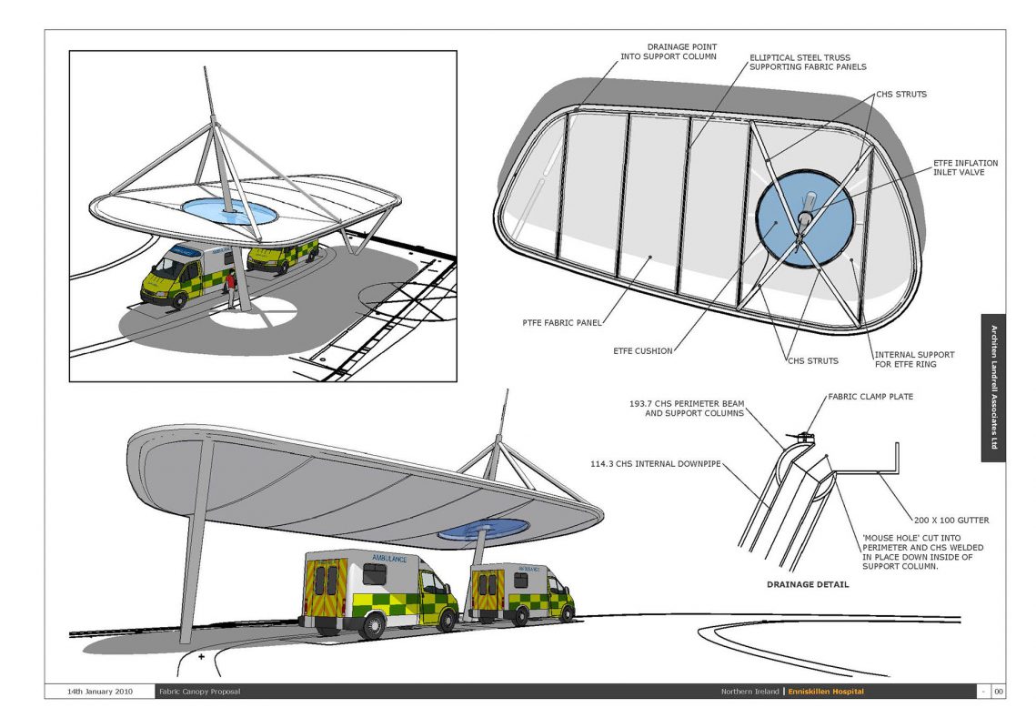 HGMS chuyên thi công Bạt Căng PVDF , Mái che bạt căng,