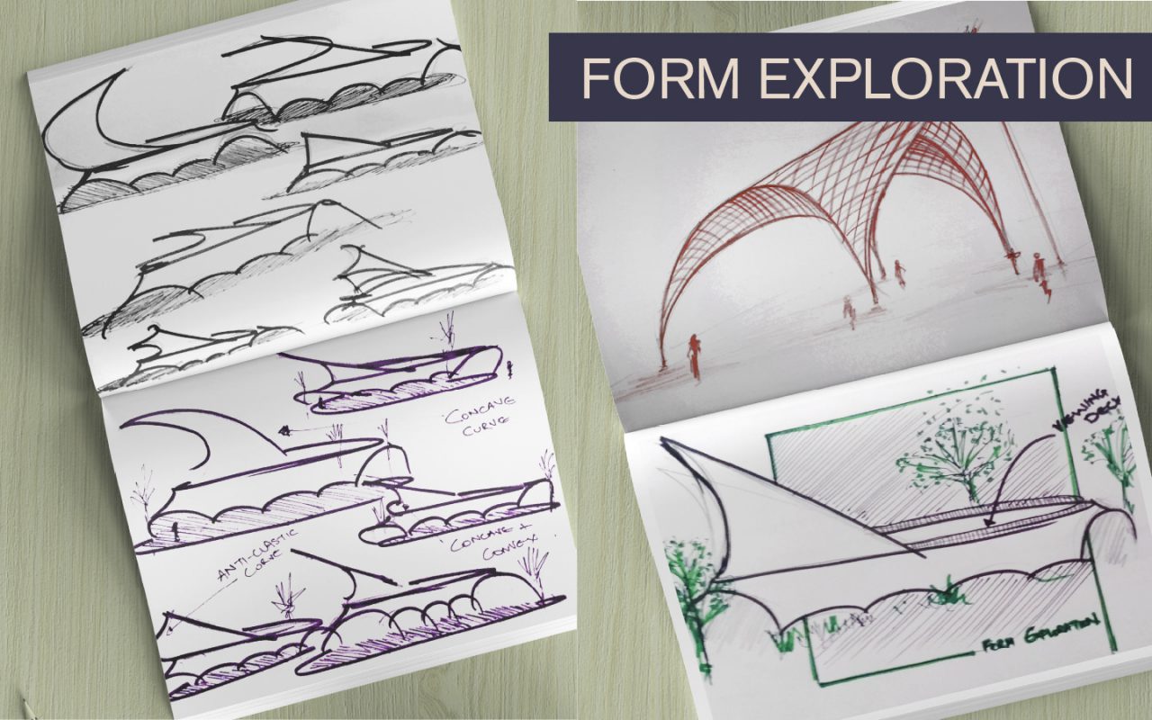 HGMS chuyên thi công Bạt Căng PVDF , Mái che bạt căng,