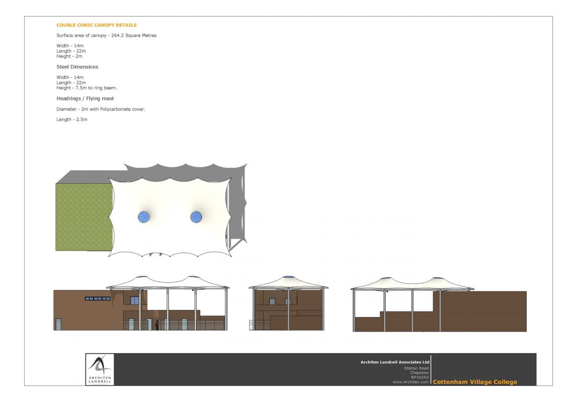 HGMS chuyên thi công Bạt Căng PVDF , Mái che bạt căng,