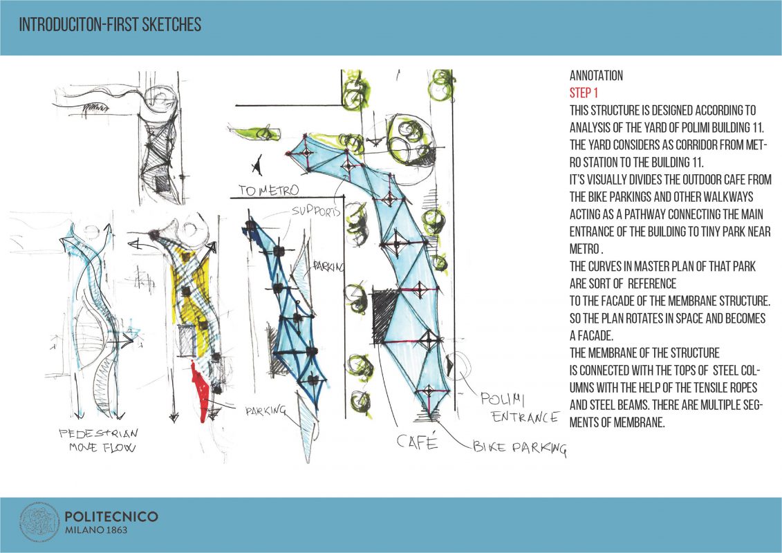 HGMS chuyên thi công Bạt Căng PVDF , Mái che bạt căng,