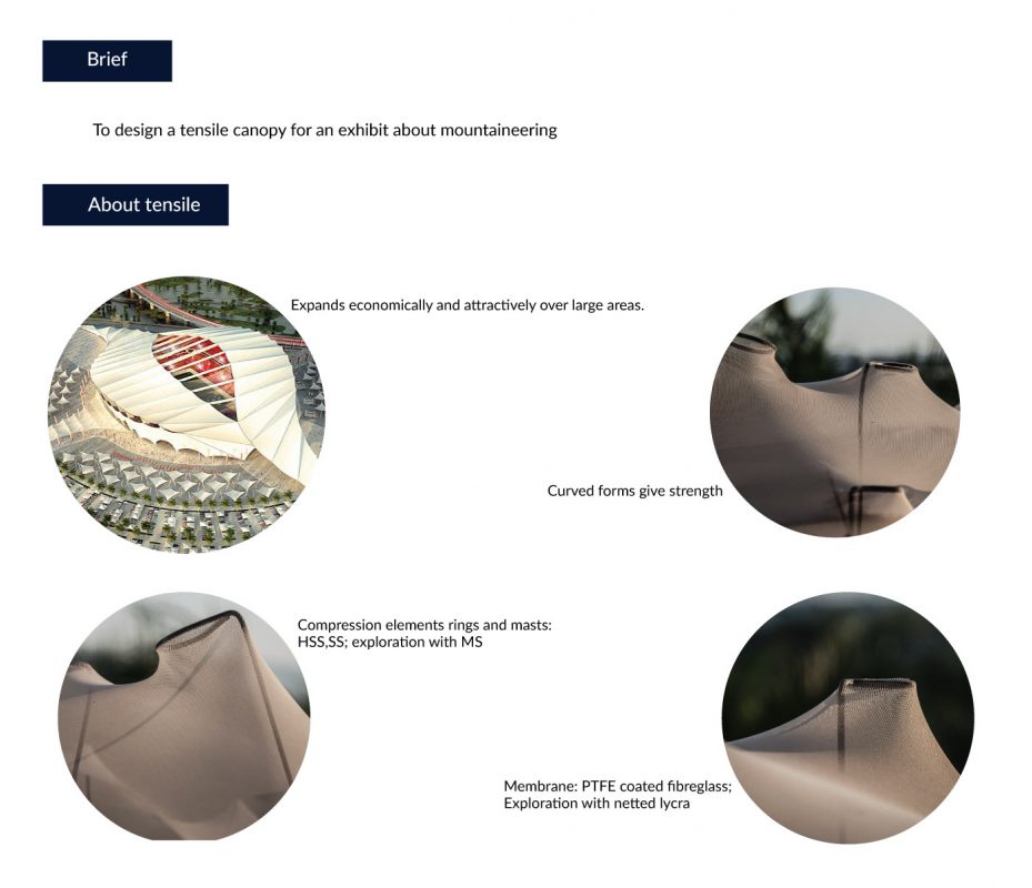 HGMS chuyên thi công Bạt Căng PVDF , Mái che bạt căng,