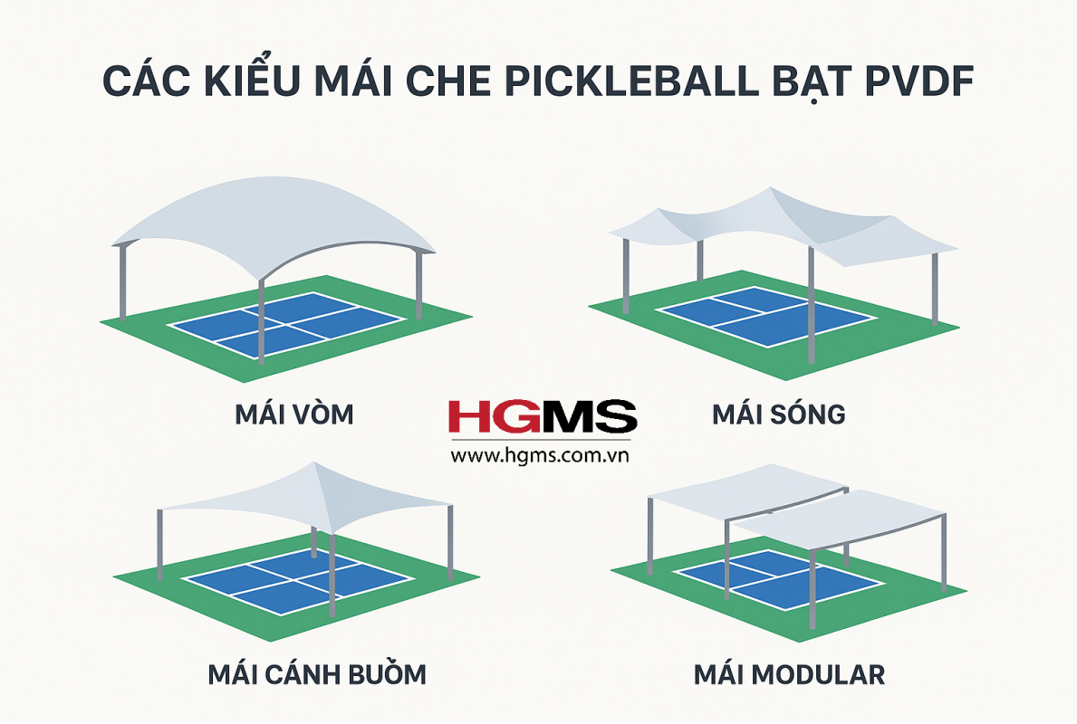 HGMS chuyên thi công Bạt Căng PVDF , Mái che bạt căng,