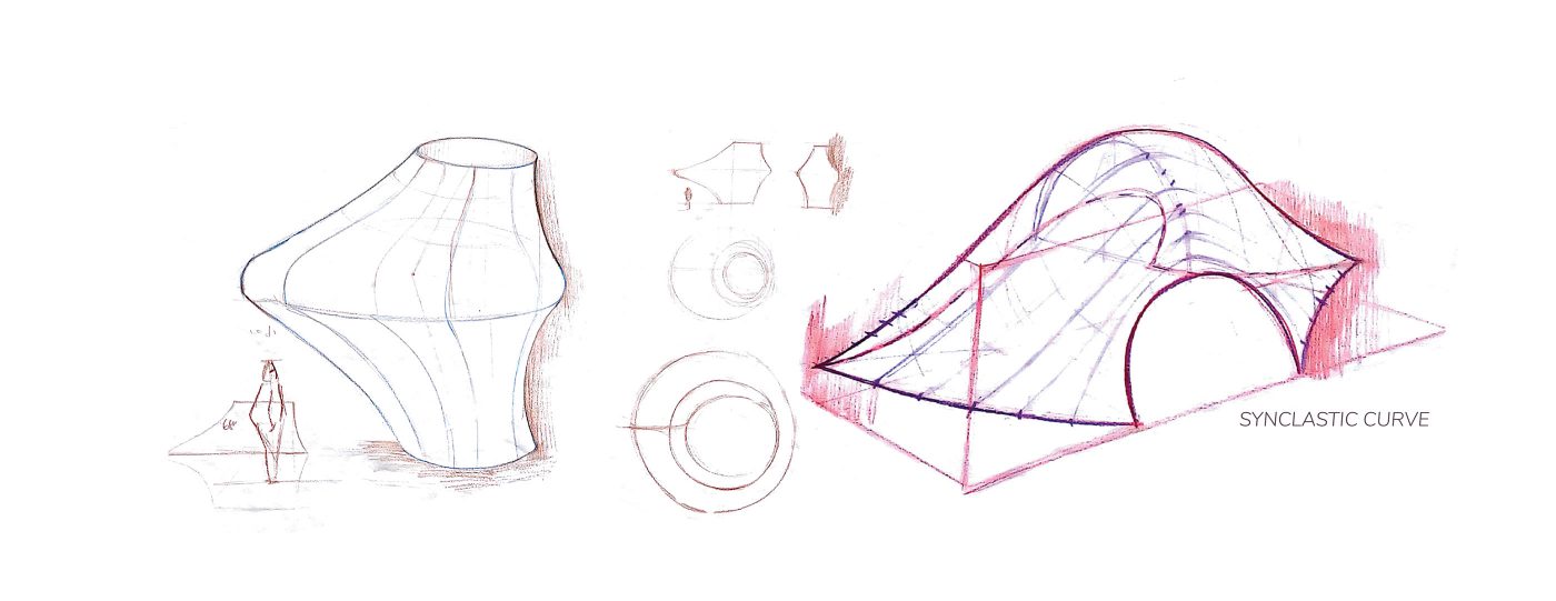 HGMS chuyên thi công Bạt Căng PVDF , Mái che bạt căng,