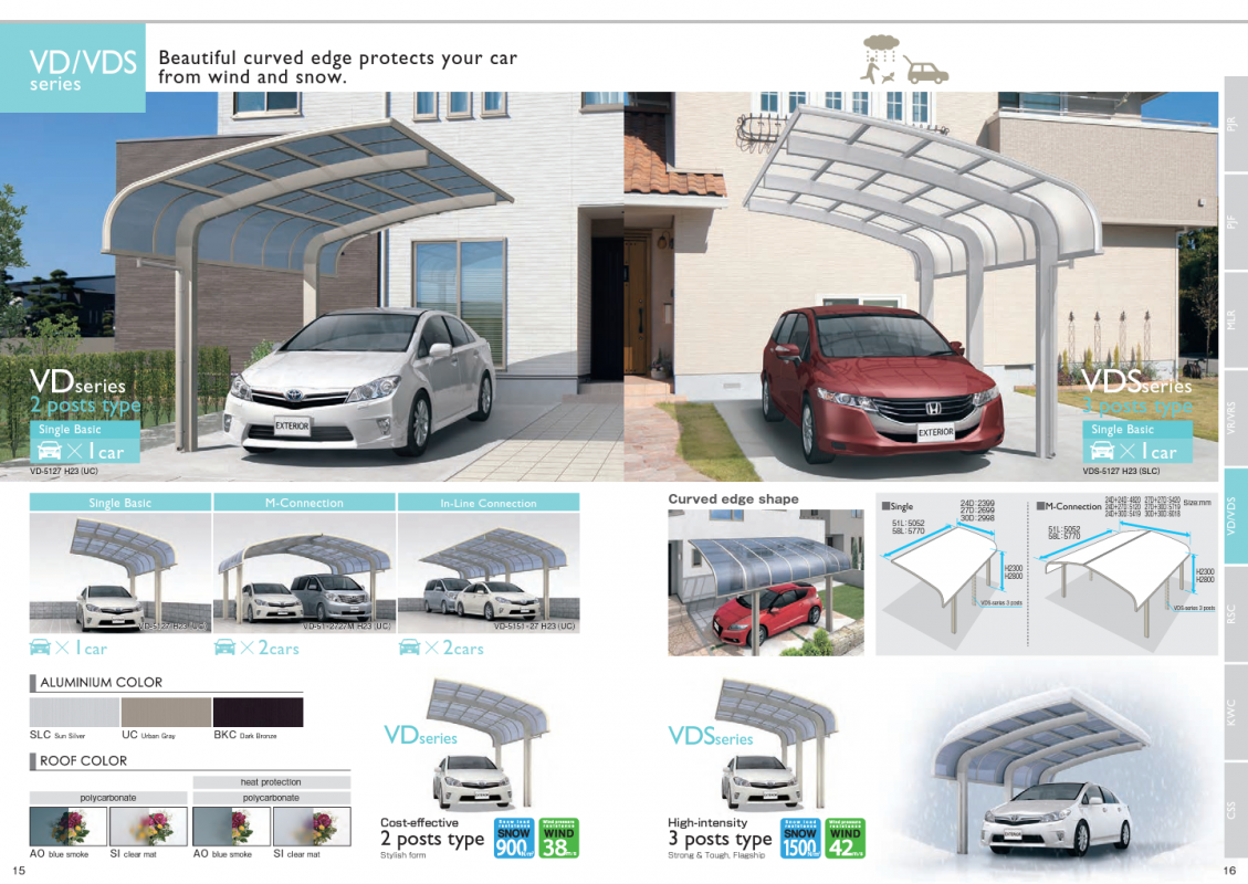HGMS chuyên thi công Bạt Căng PVDF , Mái che bạt căng,