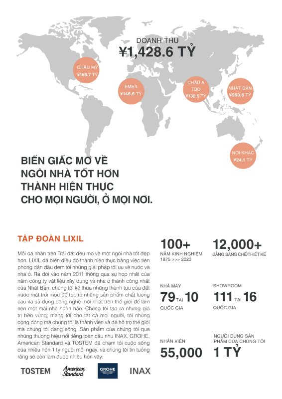 HGMS chuyên thi công Bạt Căng PVDF , Mái che bạt căng,
