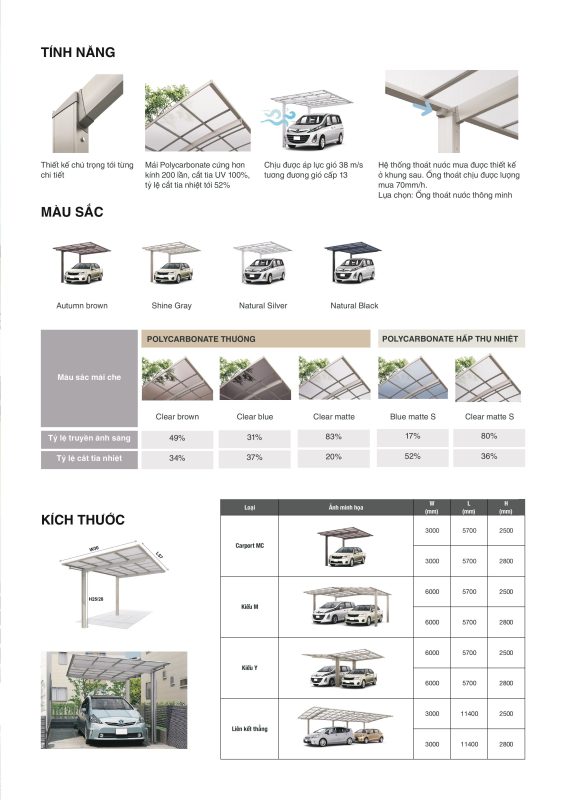 HGMS chuyên thi công Bạt Căng PVDF , Mái che bạt căng,