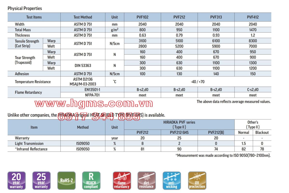 HGMS chuyên thi công Bạt Căng PVDF , Mái che bạt căng,