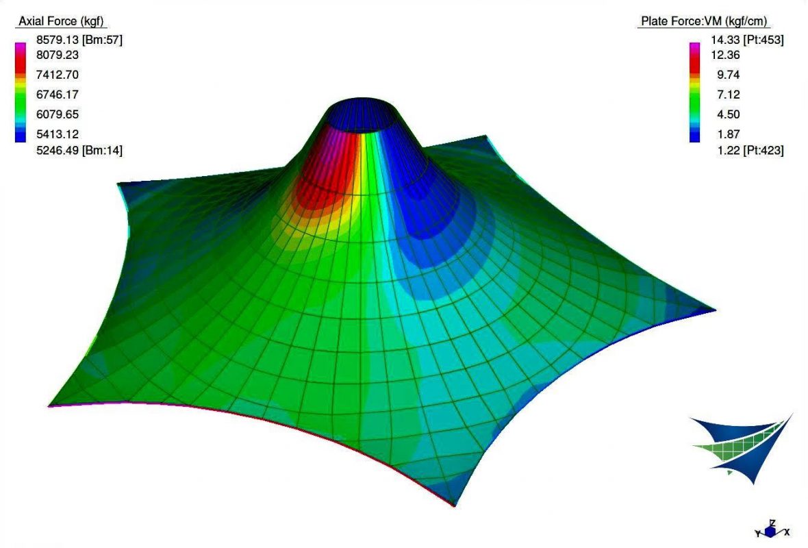 HGMS chuyên thi công Bạt Căng PVDF , Mái che bạt căng,
